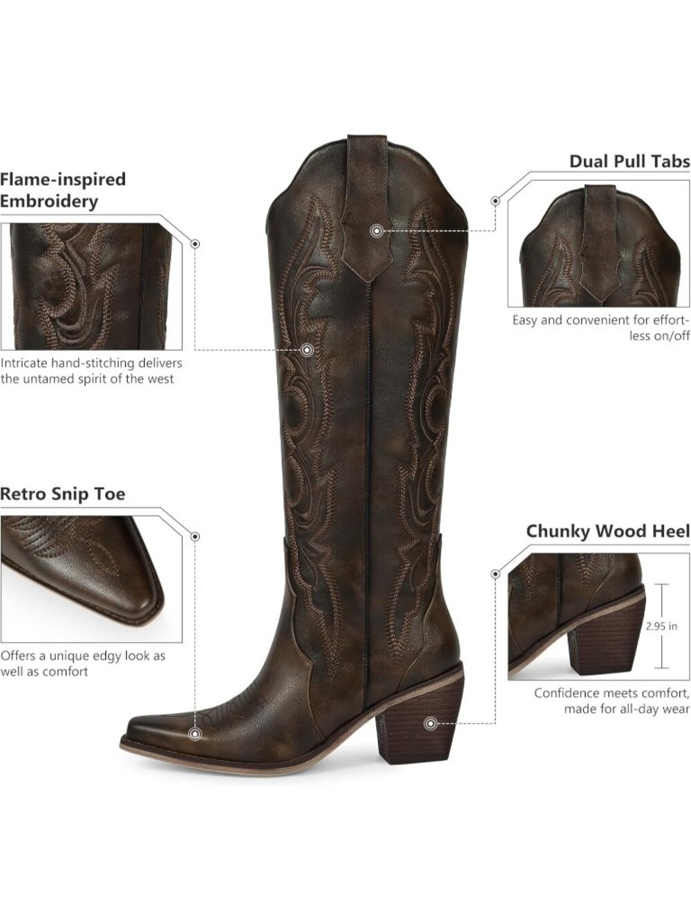 Women Vintage Brown Faux Leather Cuban Heel Pointed Toe Cowgirl Western Boots - Picture 5 of 6